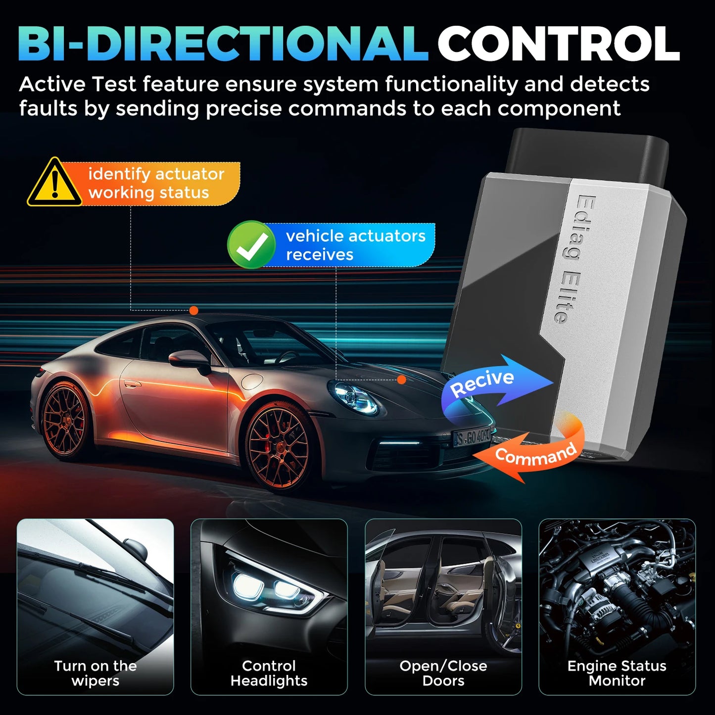 Lifetime free Car Diagnostic Tools All system, 15 Resets