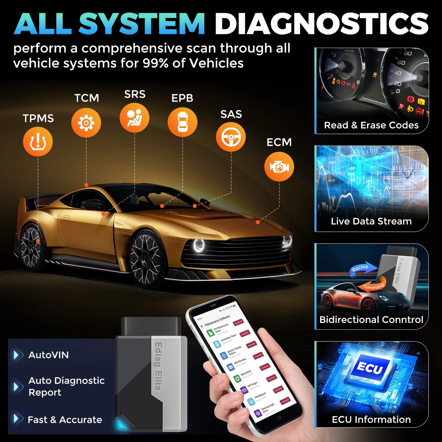 Lifetime free Car Diagnostic Tools All system, 15 Resets