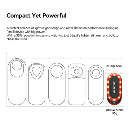 Waterproof RadarTail Light for Road Bike Safety